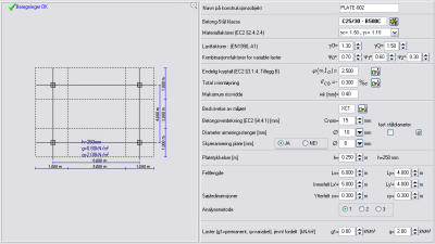 Eurocode 2 Column Design Charts