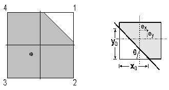 footpressdistr.gif (1947 bytes)