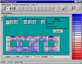 finite element analysis