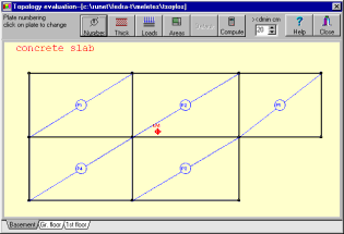Topology elevation