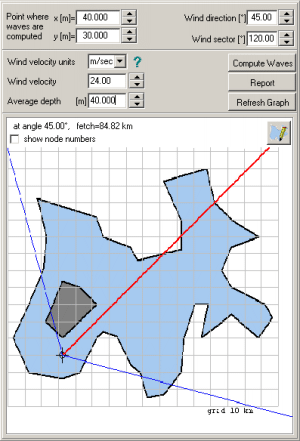 wave region