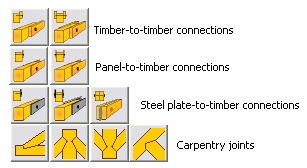 Types of connections